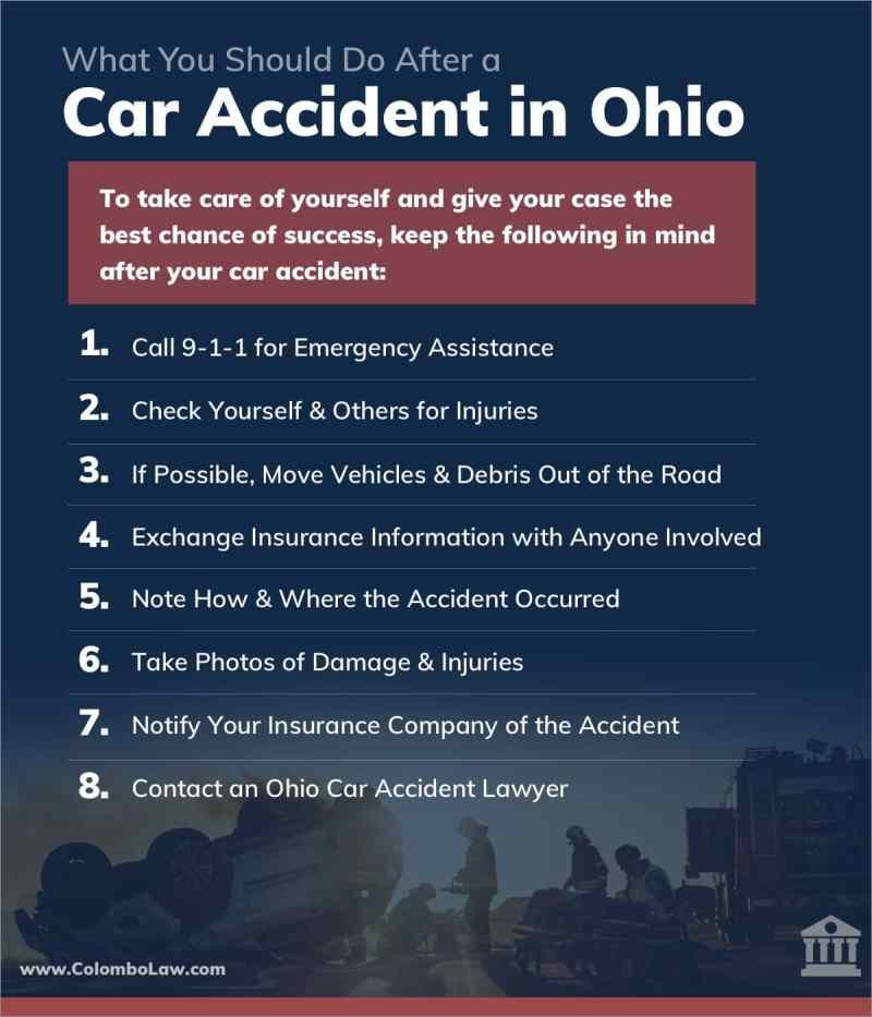 Attorney Car Accident Claim	Commercial